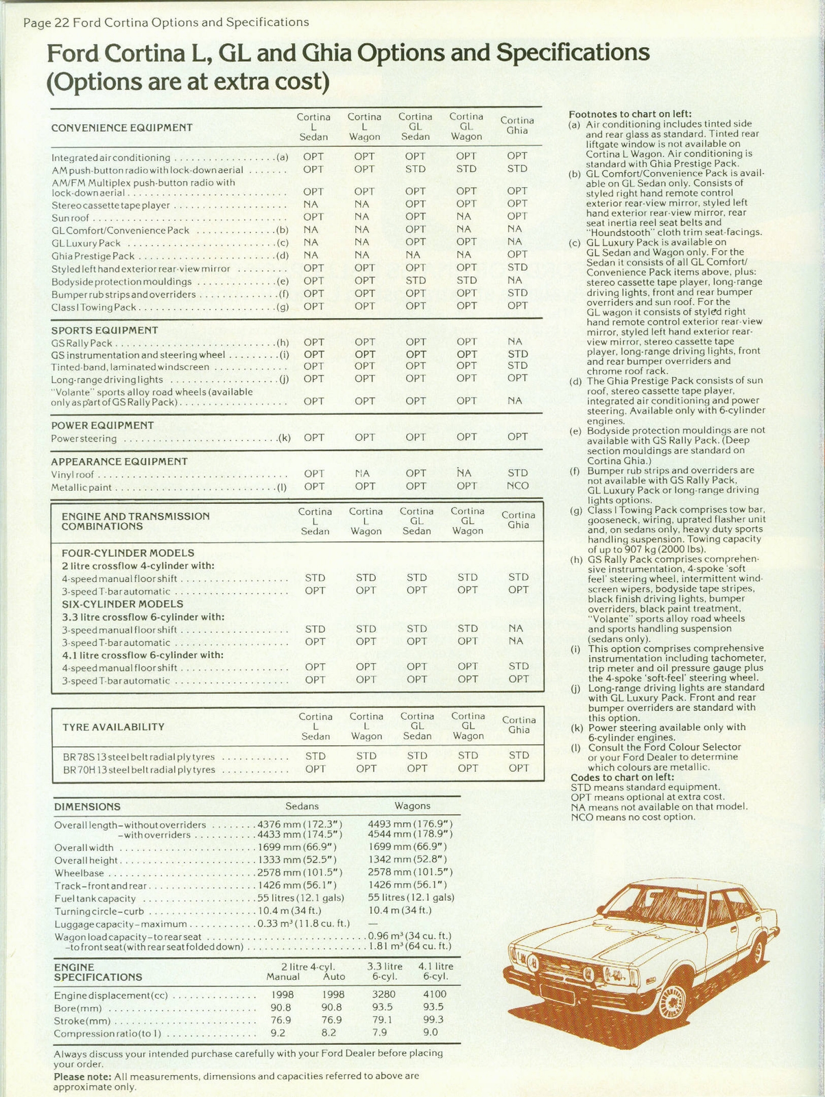 n_1978 Ford Australia-22.jpg